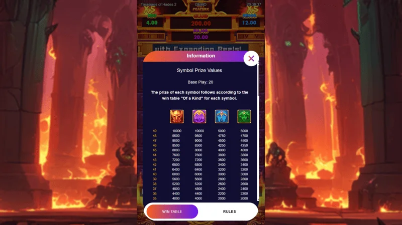 Treasures of Hades 2 – Udbetalingstabel og symboler i spillemaskinen fra Rectangle Games med en RTP på 96,95%